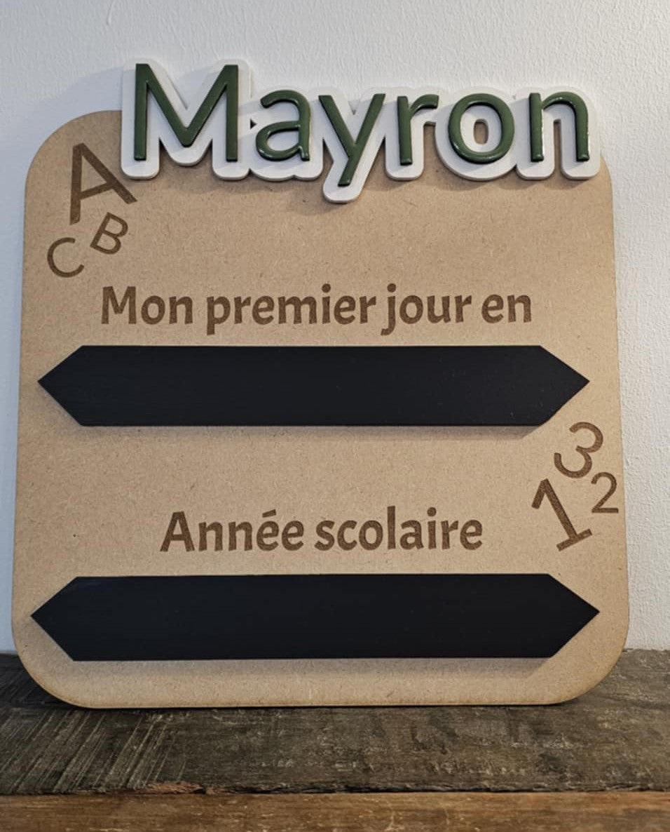 Panneau de rentrée personnalisé – Souvenir d’enfance